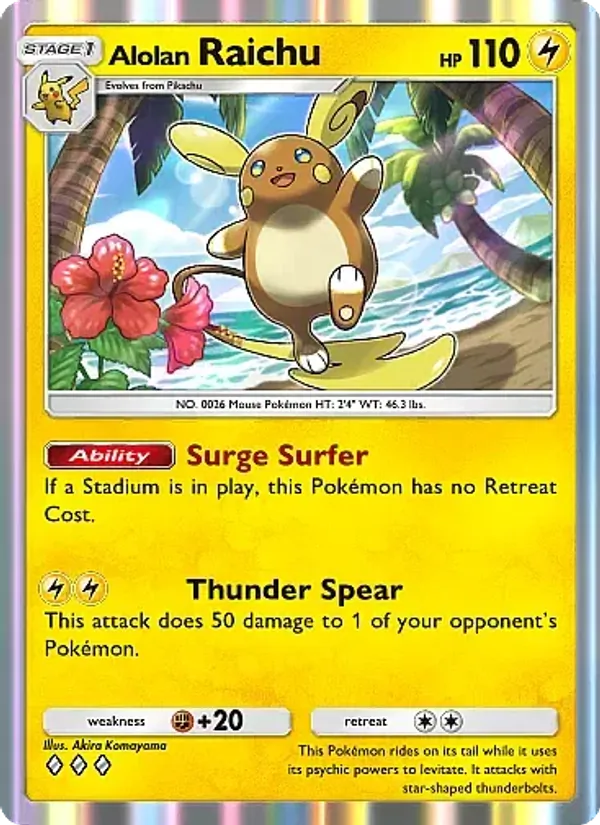 Alolan Raichu